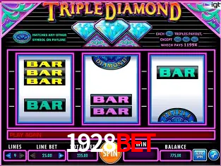 Descubra o Mundo do Cassino Online com 1928BET